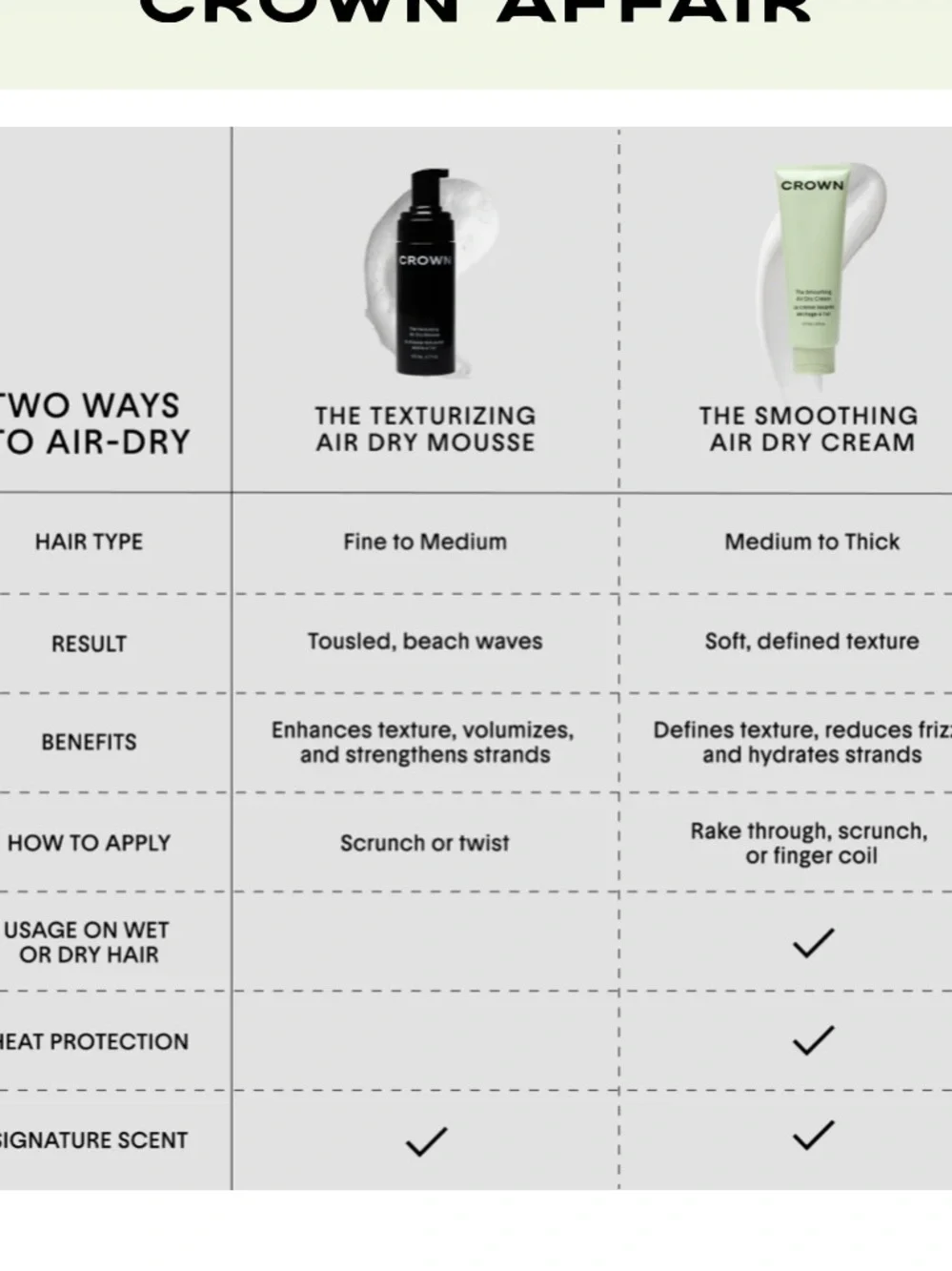 Nib Crown affair The smoothing air dry cream